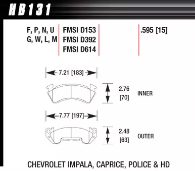 Full Size GM Magnum DTC-70 HB131U.595