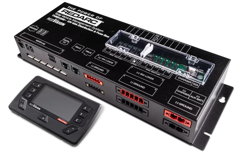 RDC TVMS – Prime