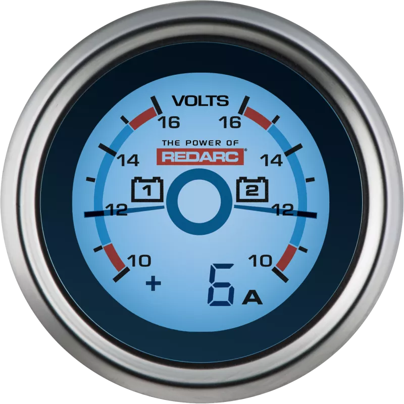 RDC Voltage Gauges